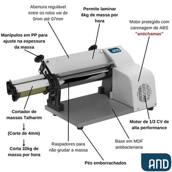 Cilindro Laminador Massas Elétrico Branco 37cm Stang 110v - Anodilar